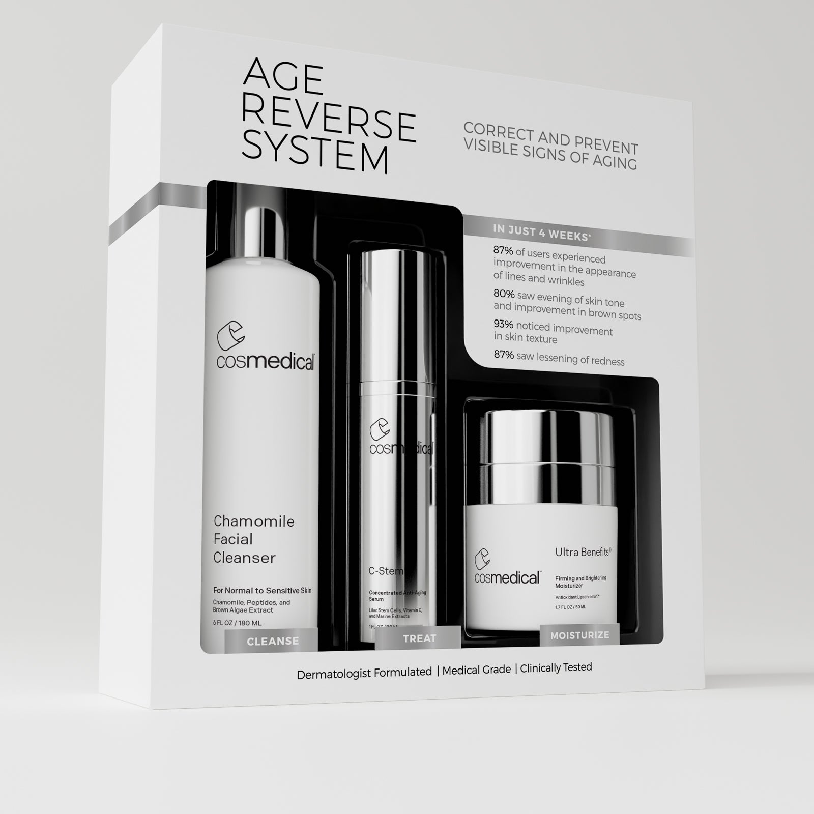 Age Reverse System – Cosmedical