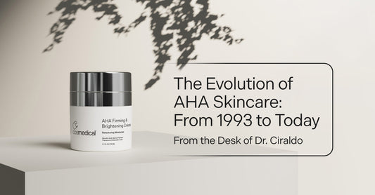 The Evolution of AHA Skincare: From 1993 to Today
