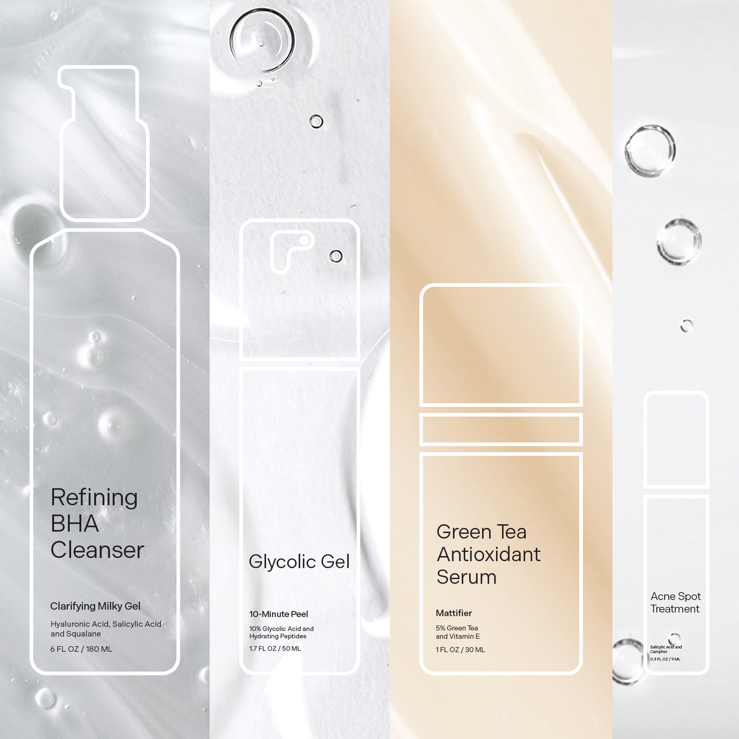 Blemish Defense System